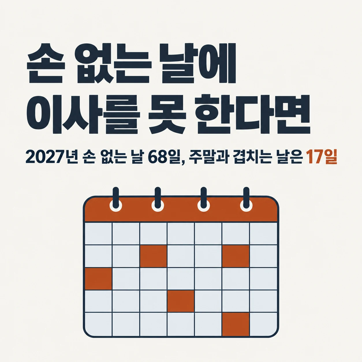 손 없는 날에 이사를 못 한다면. 2027년의 손 없는 날은 68일이고, 주말과 겹치는 날은 17일이다.