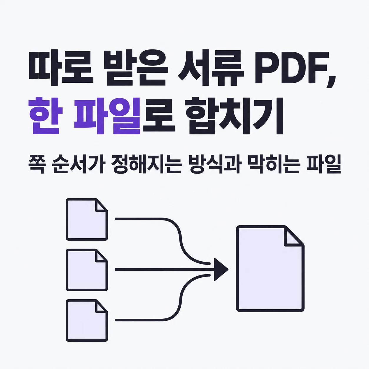 따로 받은 서류 PDF를 한 파일로 합치기. 쪽 순서가 정해지는 방식과 막히는 파일.
