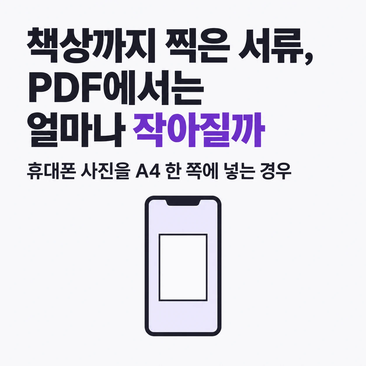 책상까지 찍은 서류는 PDF에서 얼마나 작아질까. 휴대폰으로 찍은 사진을 A4 한 쪽에 넣는 경우.