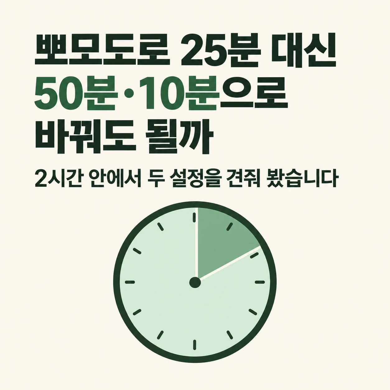 뽀모도로 25분 대신 50분·10분으로 바꿔도 될까. 2시간 안에서 두 설정을 견준 경우.
